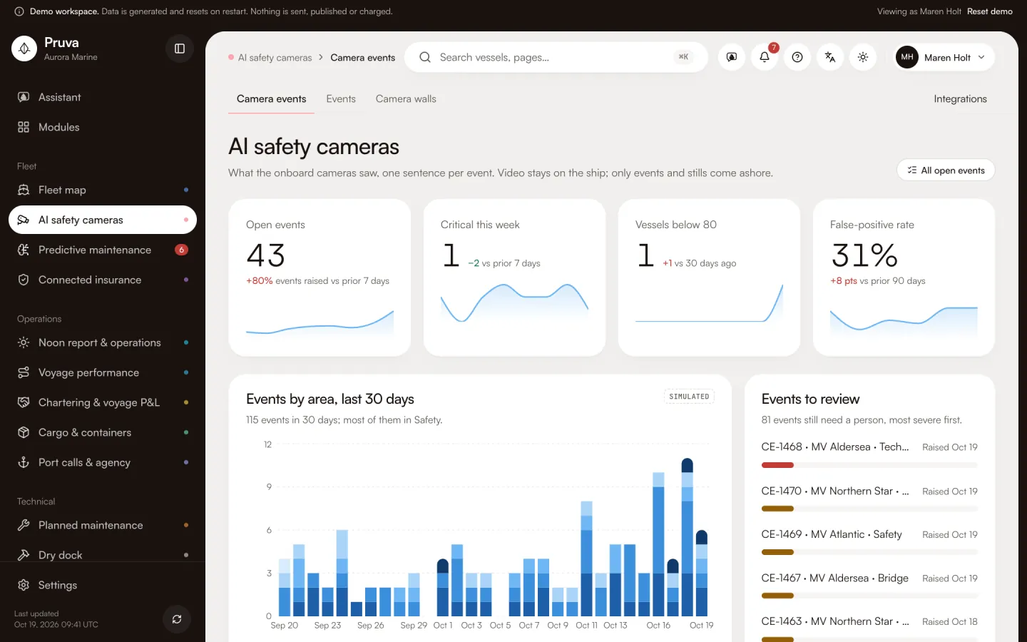 AI safety cameras: the module’s main page in the demo workspace