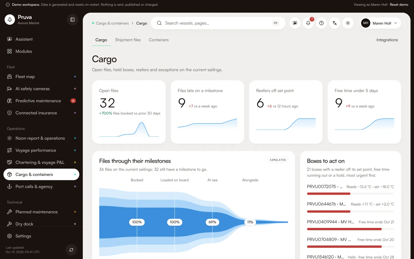 Cargo & containers: the module’s main page in the demo workspace