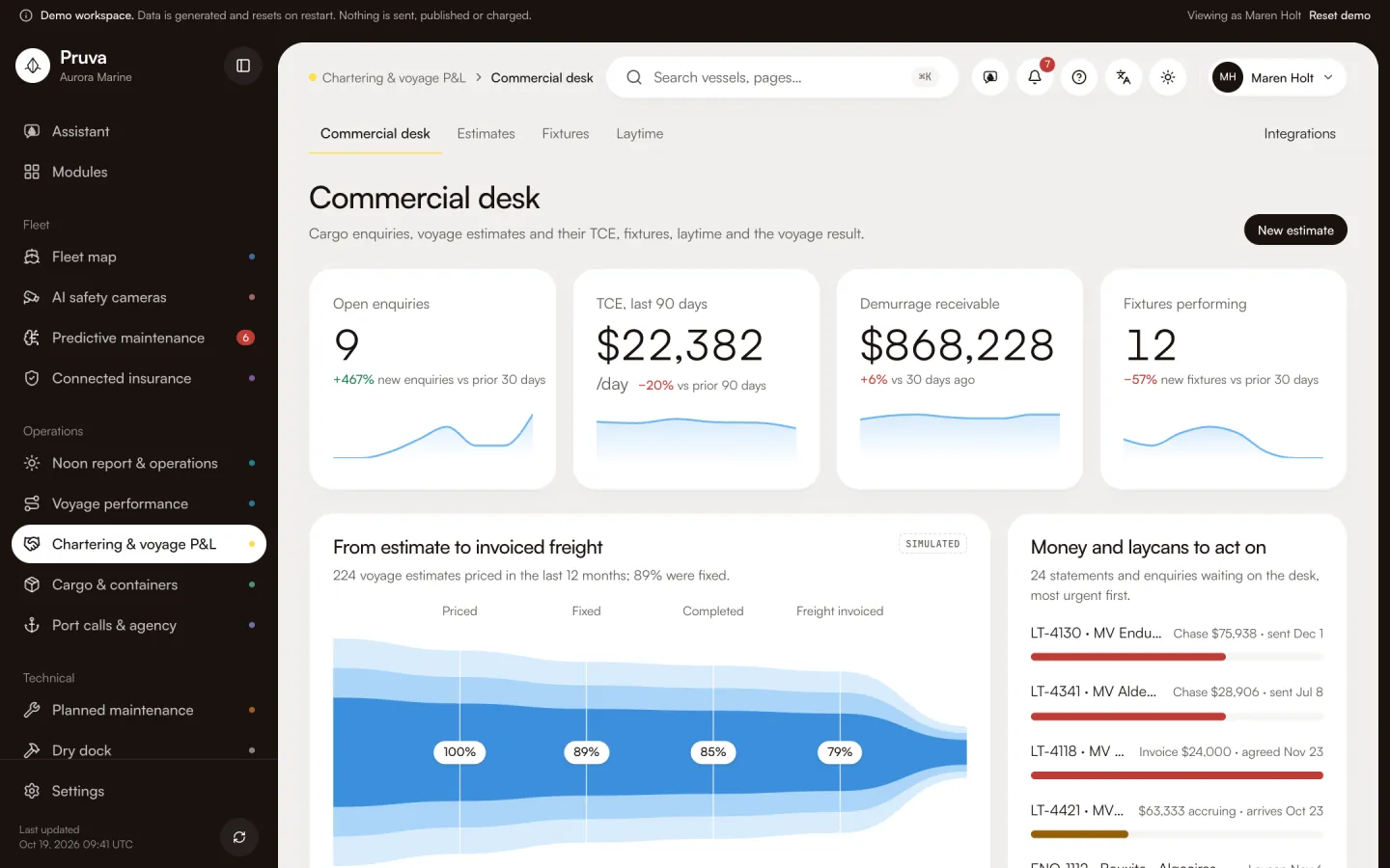 Chartering & voyage P&L: the module’s main page in the demo workspace