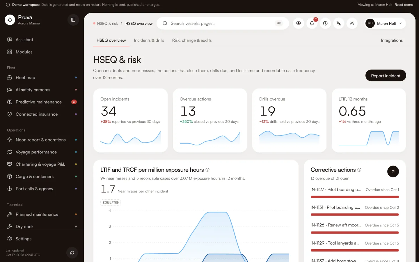HSEQ & risk: the module’s main page in the demo workspace