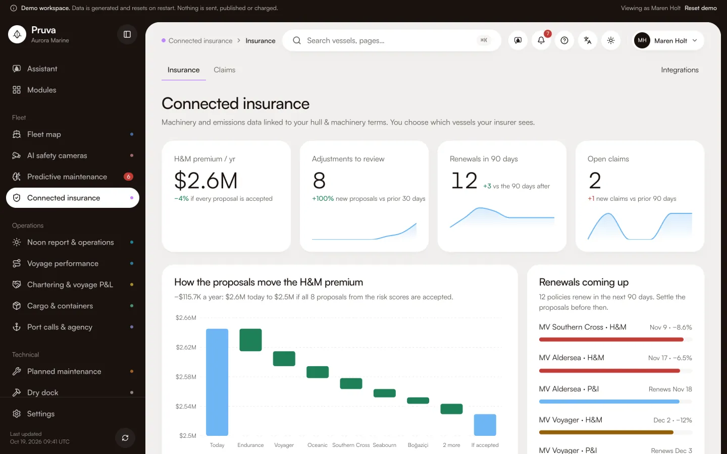 Connected insurance: the module’s main page in the demo workspace