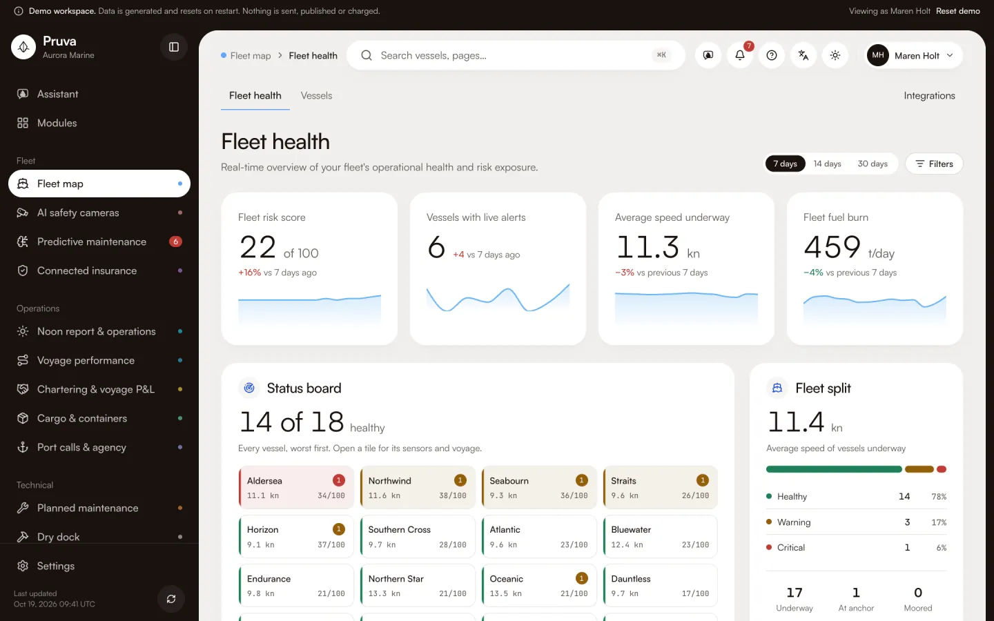 Fleet map: the module’s main page in the demo workspace