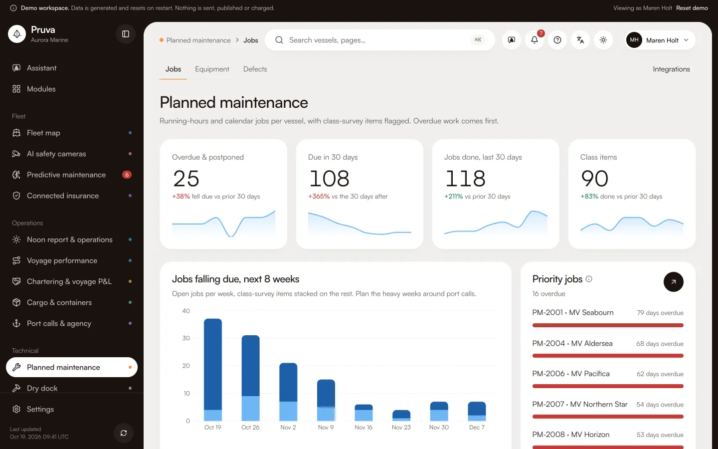 Planned maintenance: the module’s main page in the demo workspace