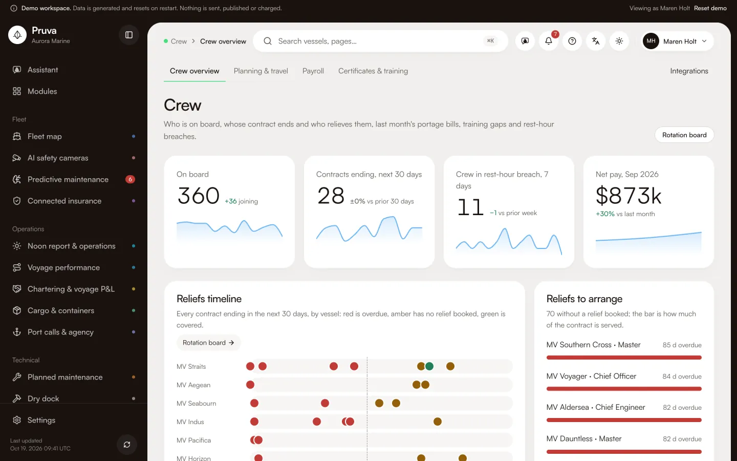 Crew: the module’s main page in the demo workspace