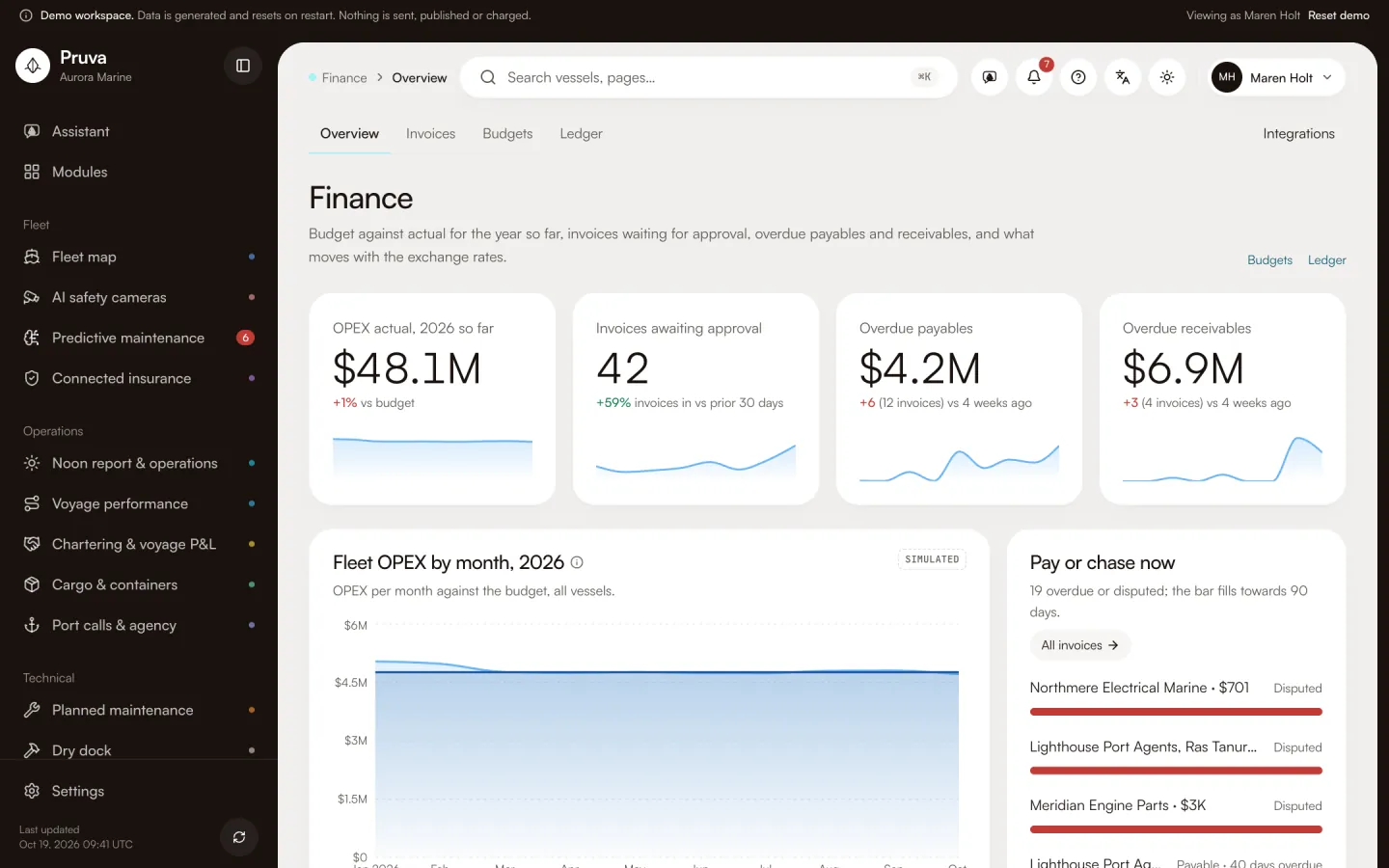 Finance: the module’s main page in the demo workspace